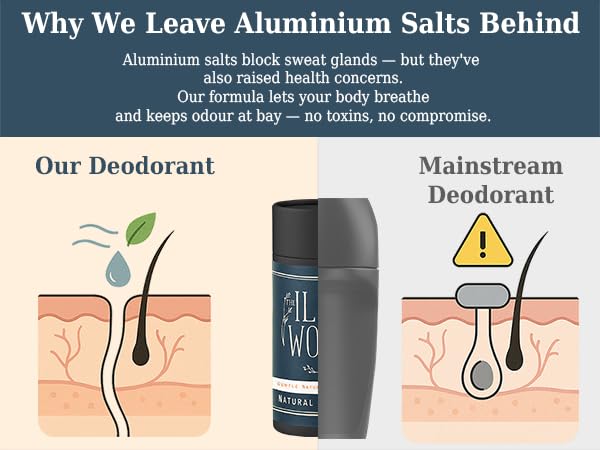 The Ilex Wood - Gentle Natural Deodorant with Citrus Oils - 2.4 fl oz. Natural Handmade Vegan Deo, no plastic, no alcohol, Sodium Bicarbonate Free, Recyclable, Cruelty Free, no Toxins & no Aluminium Salt