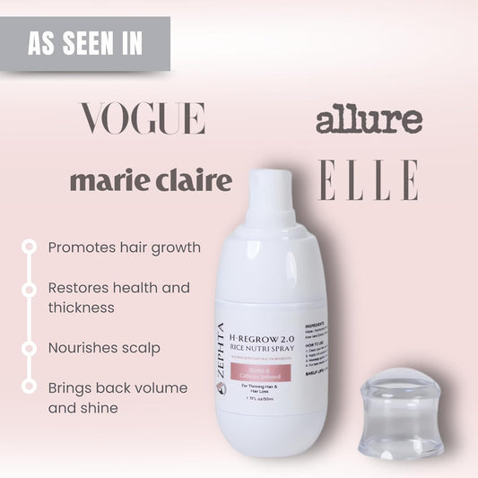 H-Regrow 2.0 Hair Growth Serum for Women & Men – Biotin & Caffeine Spray for Thicker Hair – 1.7 Fl Oz – Hair Growth Spray for Thinning Hair