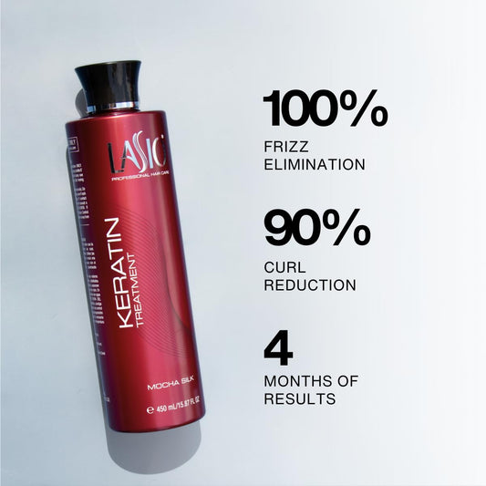 Lasio Mocha Silk keratin hair treatment- Frizz Eliminating, Strengthens & Smooths Hair with Keratin & Cacao Oil for Shine & Repair, Professional Salon Grade, Available in 15.87oz & 35.27oz Sizes