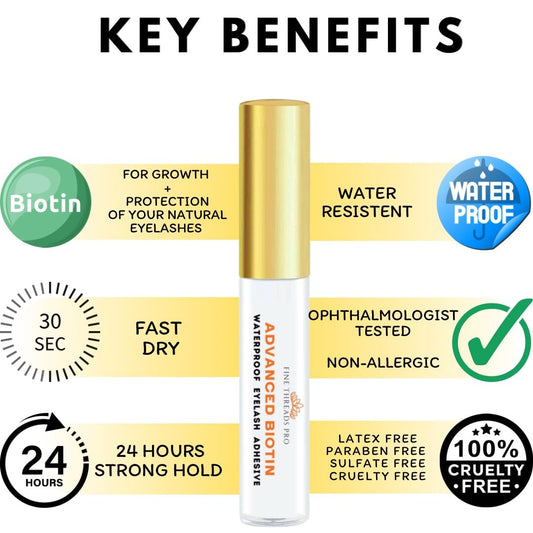 2 in 1 Clear Lash Glue with Lash Growth BIOTIN; Sensitive Eyes; Strong Hold Easy Brush On for False Eyelash Extensions, Strip Lashes, Mink, Wispy, Latex Free, No Parabens; Waterproof