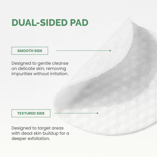 PLANTIFIQUE Only Refill Korean Glycolic Acid Toner Pads 60 Pcs with Niacinamide, CICA - AHA, BHA, PHA Daily Face Exfoliating Pads for Gentle Skin Renewal, Toner for Cleansing All Skin Types