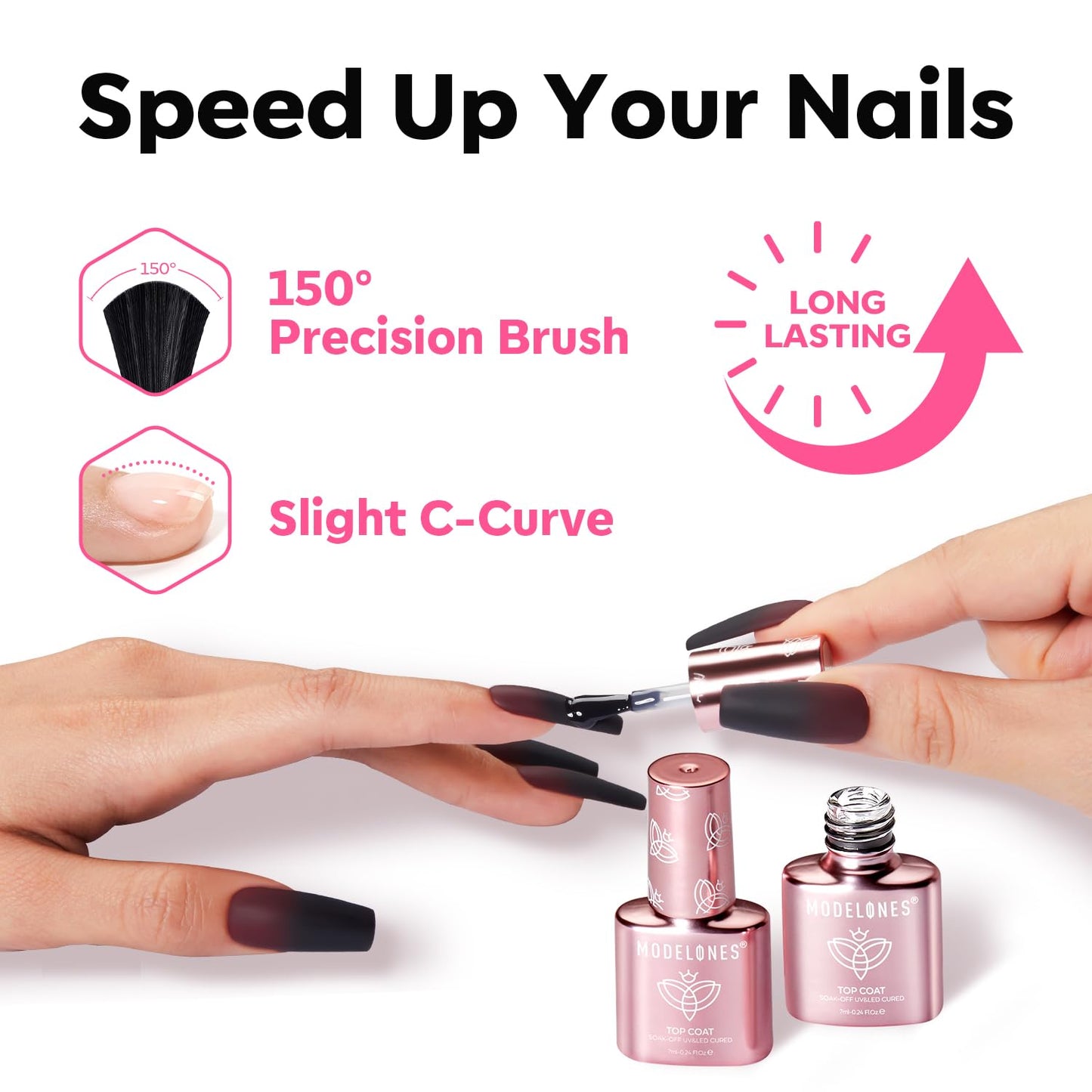 modelones Gel Base and Top Coat Set 3 Pcs, Clear No Wipe Glossy and Matte Top Coat & Base Coat Nail Polish 2025 Upgrade Formula Pro Gel Mini Salon Manicure Kit Gift for Women Girls Starter