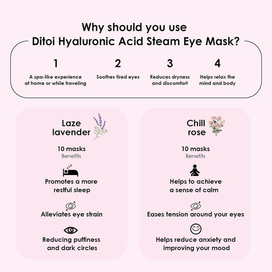 Steam Eye Mask, Rich Hyaluronic Acid Rose Heated Eye Masks, Disposable SPA Sleep Eyes Masks, Relieving Dry Eyes, Dark Circles and Puffiness, 10 Packs