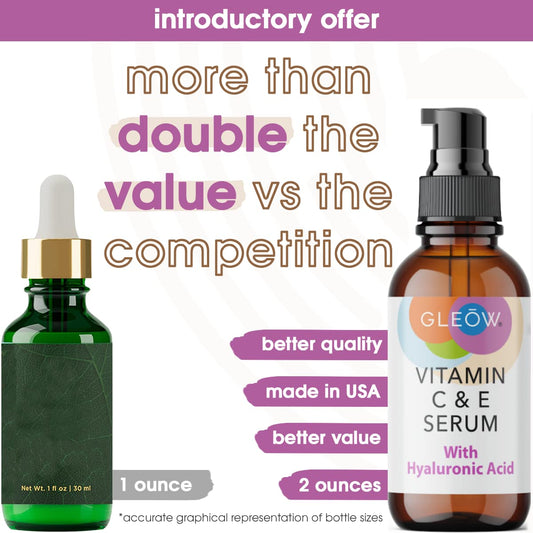 Retinol Serum for Face, Vitamin C with Hyaluronic Acid Face Serum for Women and Men, Glow Total Package Skin Care Set, Targets Appearance of Uneven Skin Tone and Dryness 3x2 oz