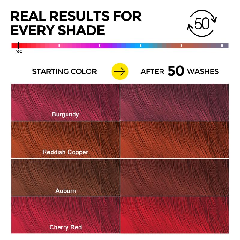 Ultra Color Safe Shampoo | Help Prevent Fading & Provide Subtle Color Replenishment | Prolong Color Vibrancy and Enhance Shine | Vegan & Cruelty-Free Formula | For Red Color Treated Hair