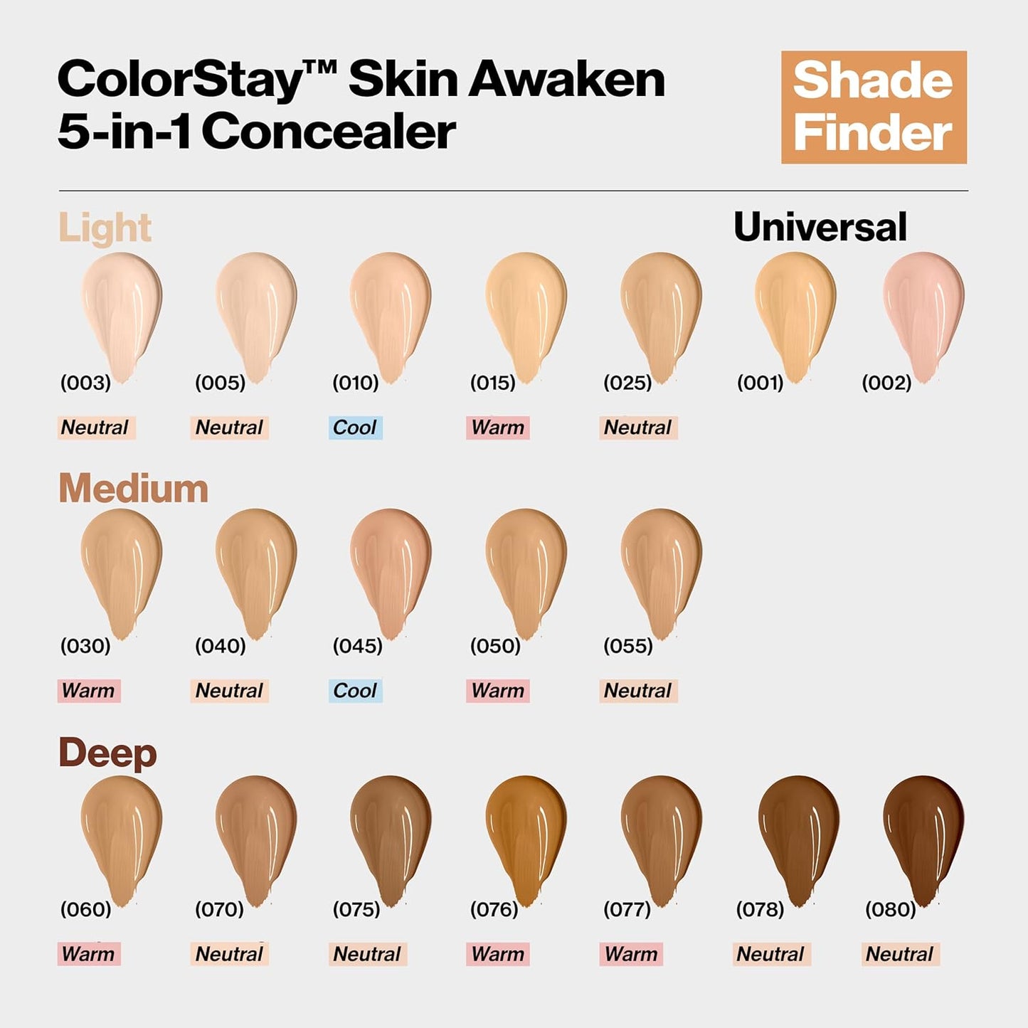 Revlon ColorStay Skin Awaken 5-in-1 Concealer, Lightweight, Creamy Longlasting Face Makeup with Caffeine & Vitamin C, For Imperfections, Dark Circles & Redness, 060 Deep, 0.27 fl oz