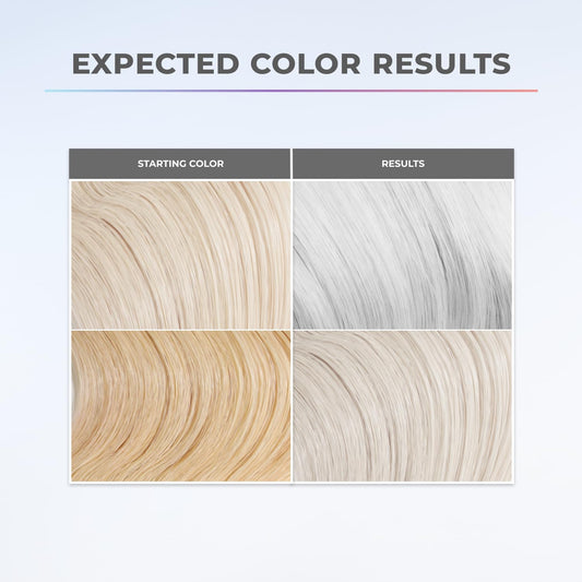 XMONDO Hair 5-Minute Top Coat – Platinum Color-Depositing Conditioner with Bond Booster, Hyaluronic Acid & Plant Protein, Pastel Hair Color, 6 fl oz