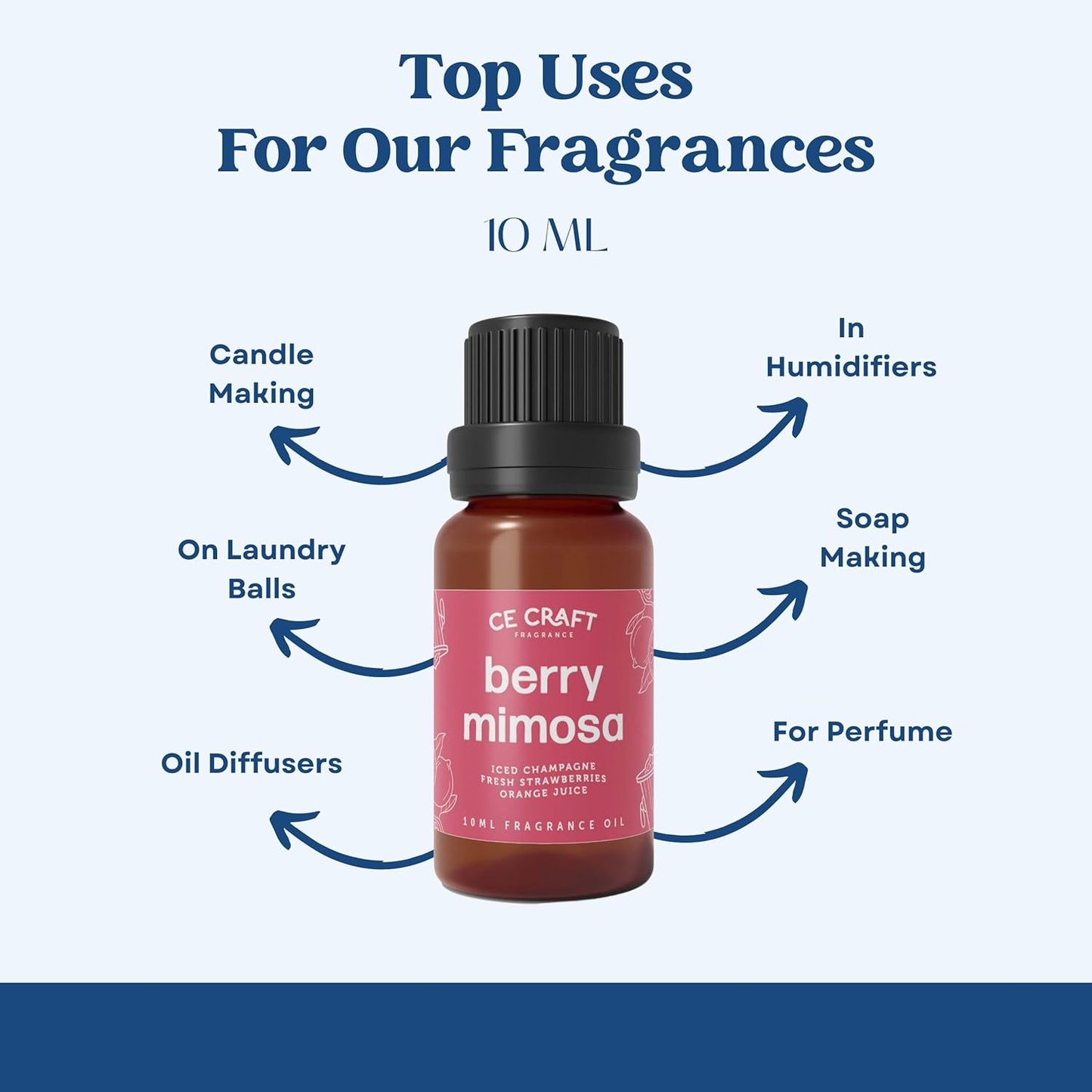 CANDECraftCo Premium Fragrance Oil – Diffuser Oils Fragrances Scented for Home, Candle Soap Making Supplies, Aromatherapy Blends for House (0.34 Fl Oz) (2-Pack, Teakwood & Mahogany + Apple & Mahogany)