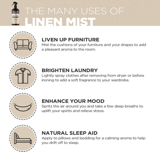 DRMTLGY Natural Green Tea Linen and Room Spray. Pure Essential Oils for a Pillow Spray, Linen Mist, and Fabric Spray. Aromatherapy Spray for Relaxation and Sleep, 8 oz