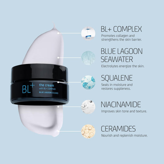 Blue Lagoon - BL+ The Cream Whipped Facial Moisturizer | Sustainable, Bioactive Luxury Skincare (Mini, 0.5 oz | 15 ml)