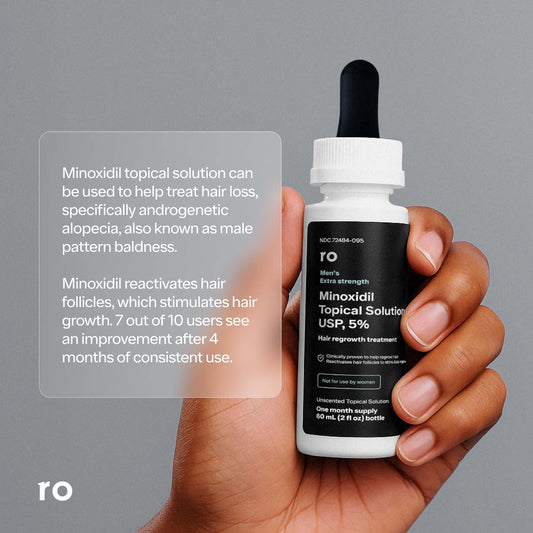 ROMAN Minoxidil 5% Solution for Men's Hair Loss and Regrowth, Unscented Liquid, Clinically Proven, 2 fl oz