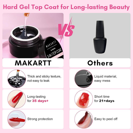 Makartt Hard Gel Top Coat: 3-in-1 Nail Polish Soak-off UV Gel Glossy Finish Long Lasting for Nail Strengthen Nail Charms Rhinestone for Home Salon Manicure Use