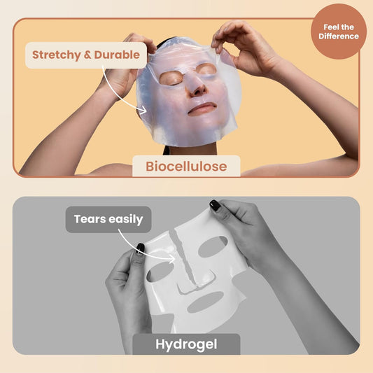 Body Restore Natural Collagen Face Mask 5 Pack – Korean Skin Care Mask with Fermented Coconut Water, Christmas Stocking Stuffers, White Elephant, Birthday Gifts for Women & Men, Dry Skin - Glow