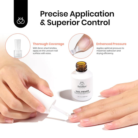 Beetles 20ml Nail Primer for Gel Nail Polish, Hema Free Dehydrator and Primer Bond Acid-Free Fast for Acrylic & UV Gel Gift for Women