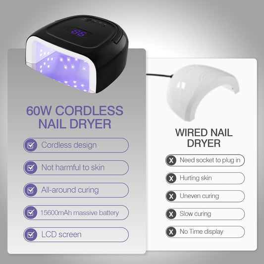 Cordless UV LED Nail Lamp 60W Rechargeable Gel Nail Lamp UV Light for Gel Nails with Auto Sensor & 4 Timer Modes Salon & Home (Black)