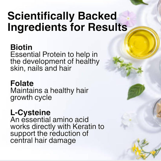 Dr. Steven Gabriel Hair Growth Supplement for Women and Men with Biotin, Zinc, Vitamin C, Iron - Physicians Choice, Ayurvedic Hair Vitamins Clinically Proven Hair Density and Growth (90 caps)