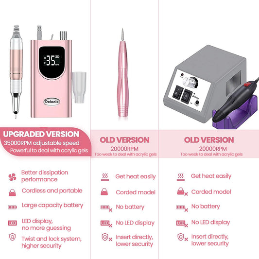 Delanie Professional Portable Electric Nail Drill Machine, 35000 RPM Rechargeable Cordless Nail Filer Electric Nail File Efle for Dip Powder Acrylic Gel Nail, Salon Nail Tool, Rose Gold