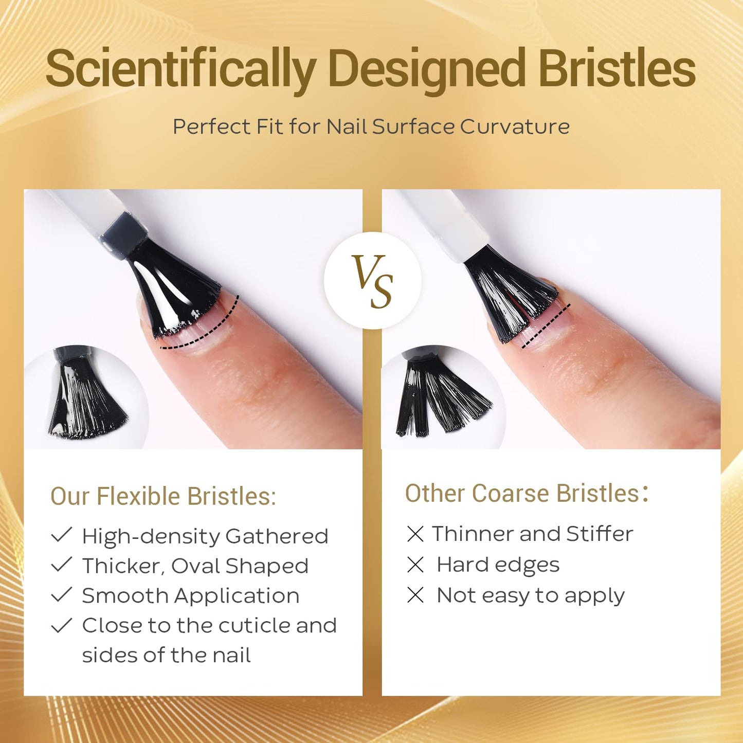 modelones Matte Gel Top Coat No Wipe Top and Base Coat, 3 Pcs Velvet Matte Glossy Shine Clear Effect Soak Off Nail Lamp Long Lasting Fall Gel Polish Base Top Coat for Home Salon Nail Art Use