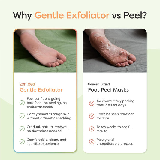 ZenToes Exfoliating Foot Mask for Dry Cracked Feet | Urea, Niacinamide & Rose Extract Infused No Harsh Foot Peeling Mask | Spa Experience At Home | Mess Free Design | Cucumber Rose Scented, 3 Pairs