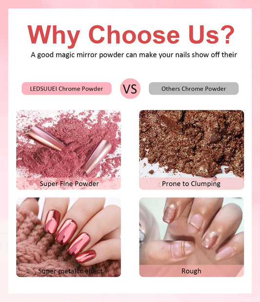 Chrome Powder for Nails: 6pcs Metallic Effect Chrome Powder Aurora Mermaid Iridescent Holographic Nail Powder Pigment Glitter Nail Powder Nailr Art Decoration