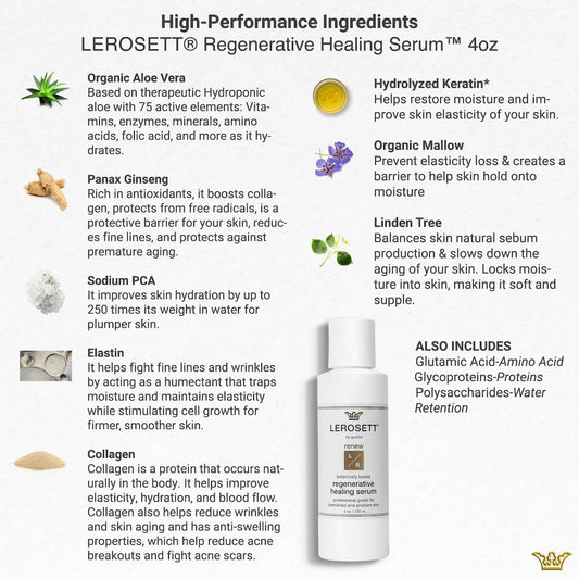 LEROSETT Serum for Acne Scarring Healing, Pimples, Redness, Breakouts, Blemishes, Hydrate & Soothes Irritated Skin, Natural Serum. Spa-Grade, Plant Based, Concentrated - 4 oz