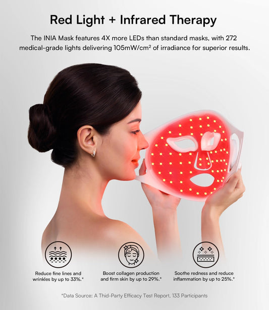 INIA Red Light Therapy Mask for Face, Glow Wireless LED Face Mask Light Therapy with Near-Infrared Red Light (NIR), Rechargeable and Ergonomic Design for Home & Travel