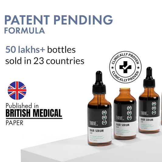 Anveya Rosemary Hair Growth Serum | Hair Serum for Hair Growth with Redensyl, Procapil, Anagain & Capilia Longa | Rosemary for Hair Growth | Best Hair Growth Serum & Hair Serum for Men & Women | 50ml