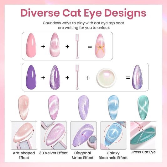 Beetles Glitter Gel Top Coat 8Pcs Holographic Glitter Gel Nail Polish Top Coat Cat Eye No Wipe Glossy Sparkly Finish Long Lasting Soak Off U V LED Salon DIY Gift for Women Girls