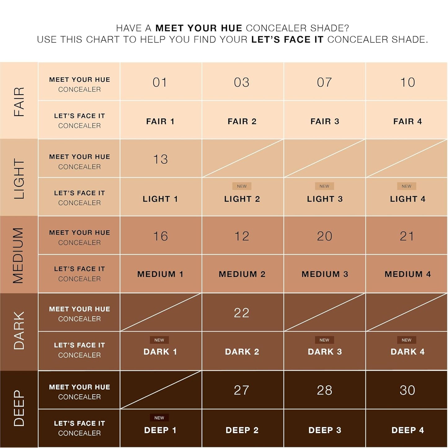 Dose of Colors LET'S FACE IT Concealer (DARK 1)