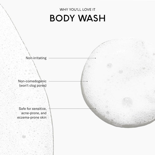 SEEN Body Wash Eco-Refill- Non-Comedogenic & Non-Irritating Body Wash- Dermatologist-Developed - Safe for Sensitive & Acne Prone Skin