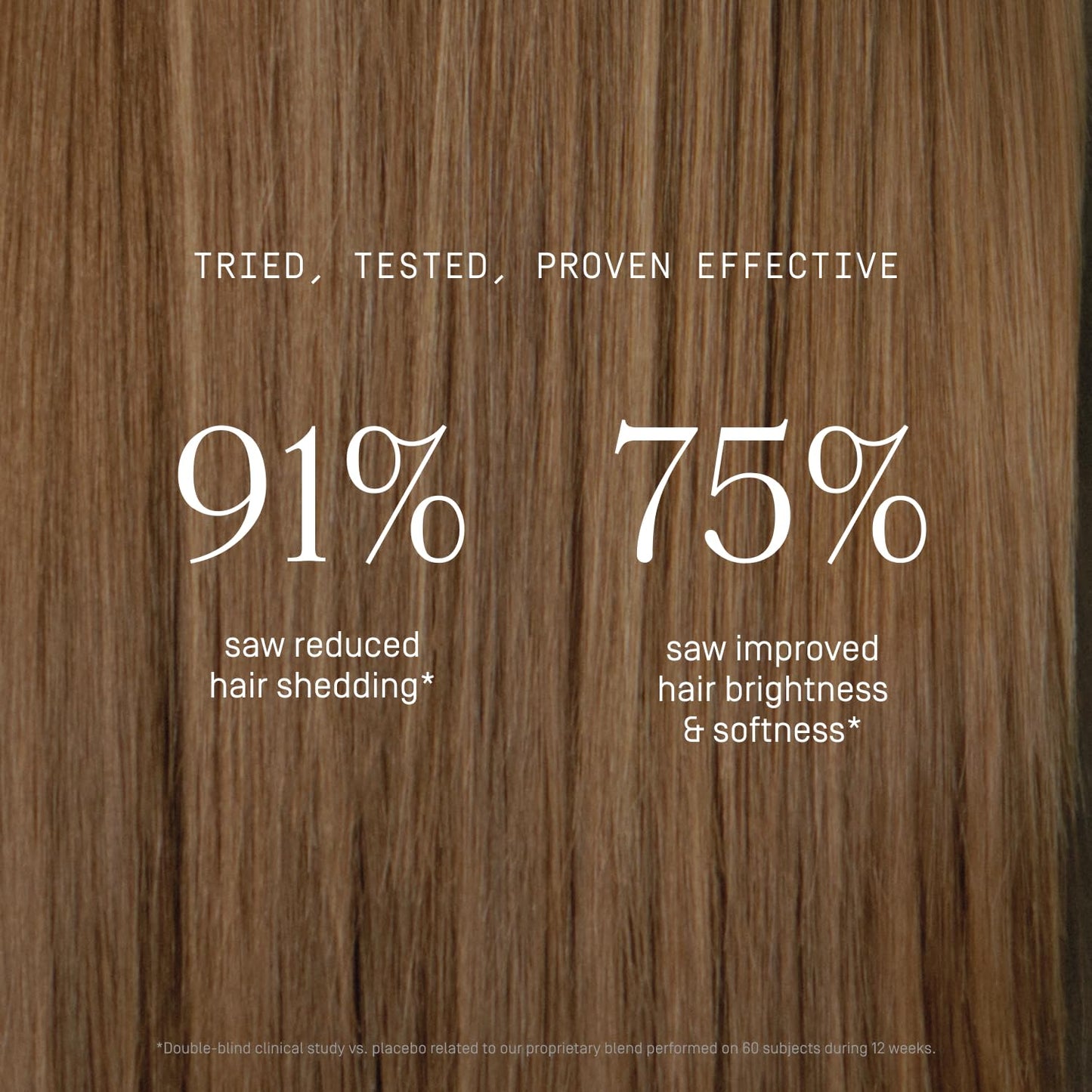 Prose Scalp Balance & Hair Growth Supplements, Scalp Relief, Clinically Proven Growth Complex for Visibly Fuller Hair in 90 Days, Vegan, Biotin, No Hormone Disruptors, Gluten Free, 1 Month Supply