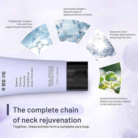 Premium Neck Firming Cream – Lifting & Tightening Treatment for Décolleté and Chest, Reduces Fine Lines and Sagging, Gift for Women & Men, 2.03 Fl Oz