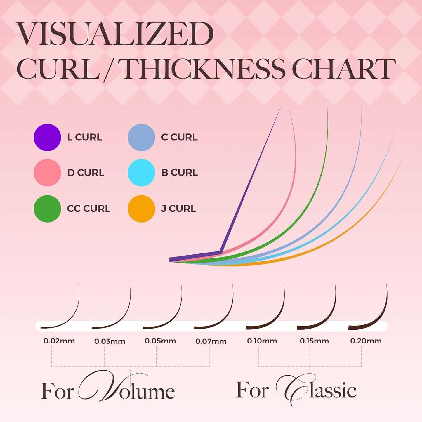 LASHVIEW Volume Lash Extensions 0.03-0.20 J/B/L/C/CC/D Curl 8-16mm Mixed & Single Length Tray, Soft Matte Dark Professional Eyelashes Extension(0.07 C 8-16mm)