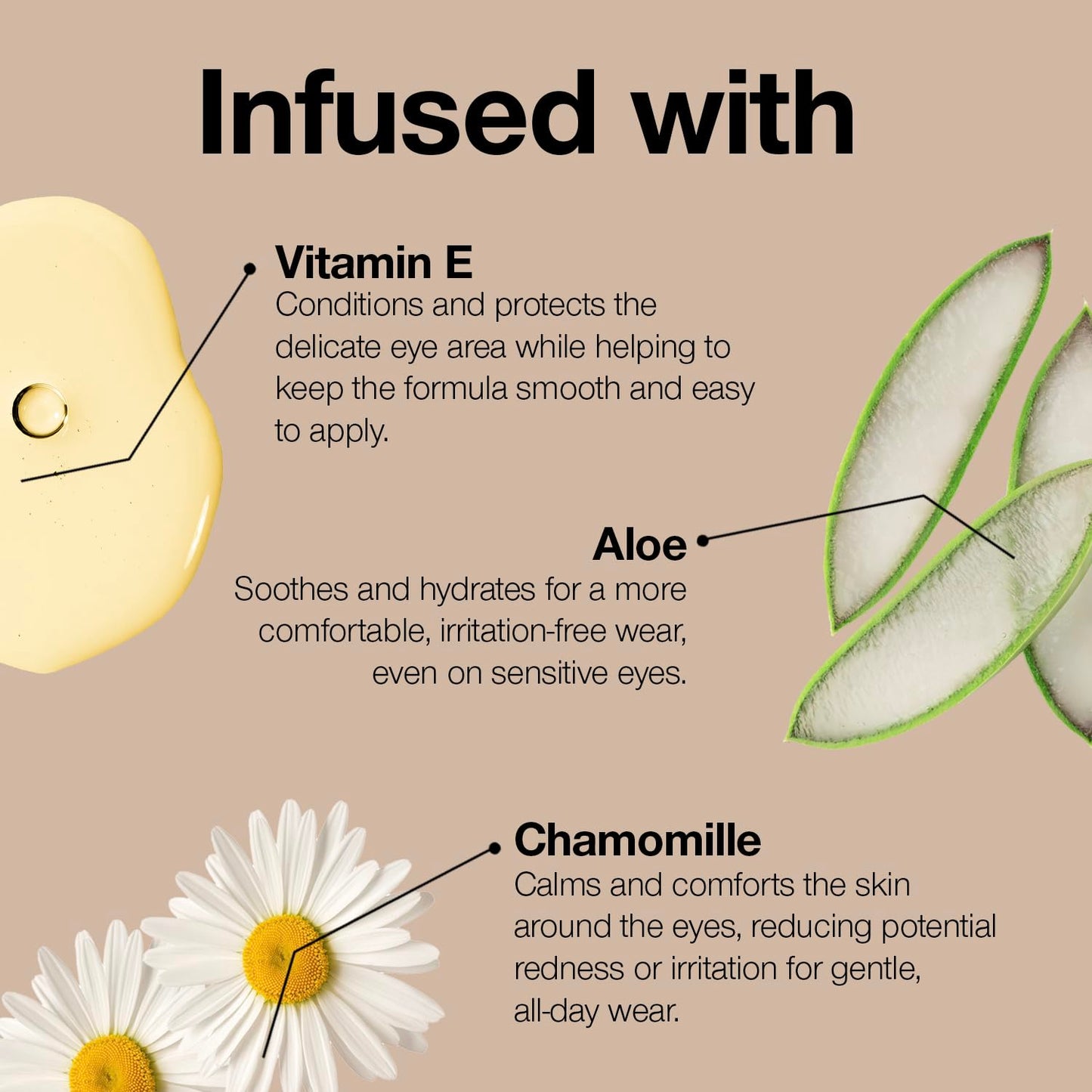 Palladio Retractable Waterproof Eyeliner, Richly Pigmented Color and Creamy, Slip Twist Up Pencil Eye Liner, Smudge Proof Long Lasting Application, All Day Wear, No Sharpener Required, Black Brown