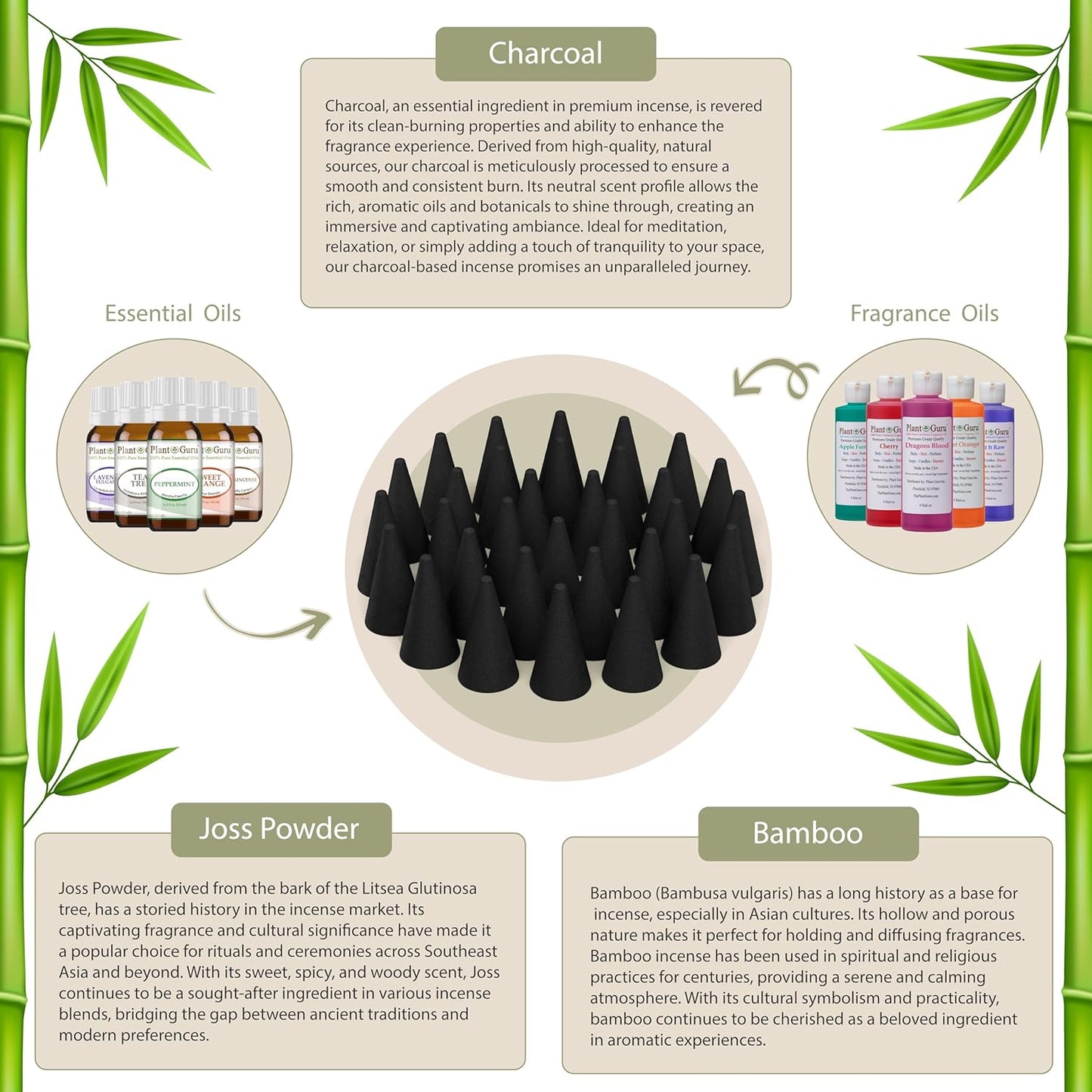 Palo Santo Charcoal Incense Cones 1" TOPFLOW - 100 Pack Bulk - Natural Scented Cones Handmade Hand Dipped