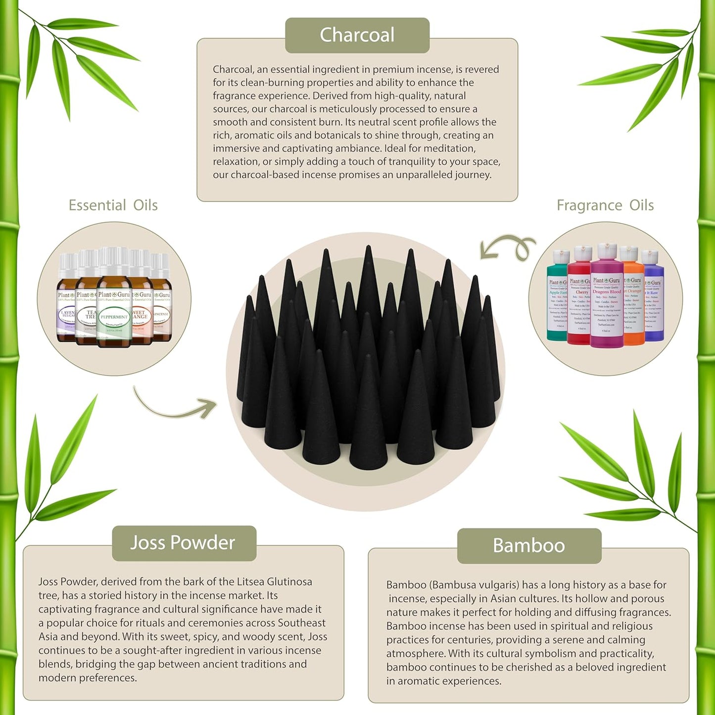 Frankincense Charcoal Incense Cones 2" TOPFLOW - 60 Pack Bulk - Natural Scented Cones Handmade Hand Dipped