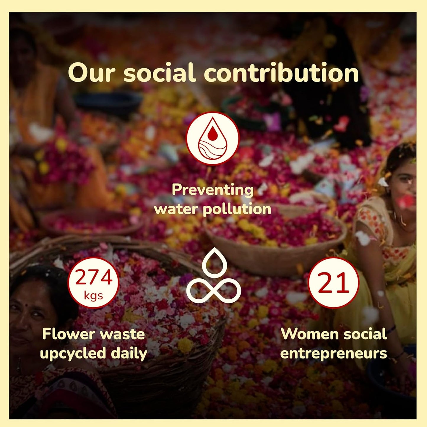 Natural Incense Sticks Variety Pack - (5 Variants) Charcoal Free Inscents-Sticks, Made from Upcycled Flowers | Sacred Insence-Sticks from All Cultures (Inciensos Aromaticos)