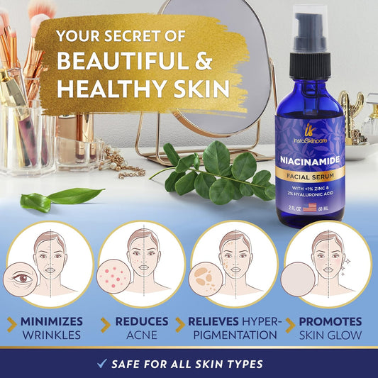 DOUBLE SIZED (2Oz) Niacinamide Serum for Face 10% with Zinc 1% Vitamin B3 Brightening Serum for for Tone, Texture and Hydrating