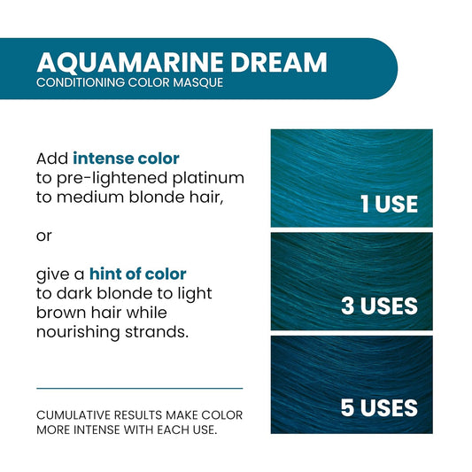 ALOXXI InstaBoost TEAL Color Depositing Conditioner Mask – Instant Temporary Hair Color Dye - Hair Color Masque for Deep Conditioning (Aquamarine Dream), 6.8 Fl Oz