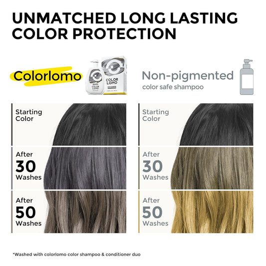 COLROLOMO Ultra Color Safe Shampoo | Help Prevent Fading & Provide Subtle Color Replenishment | Prolong Color Vibrancy and Enhance Shine | Vegan & Cruelty-Free Formula | For Grey Color Treated Hair