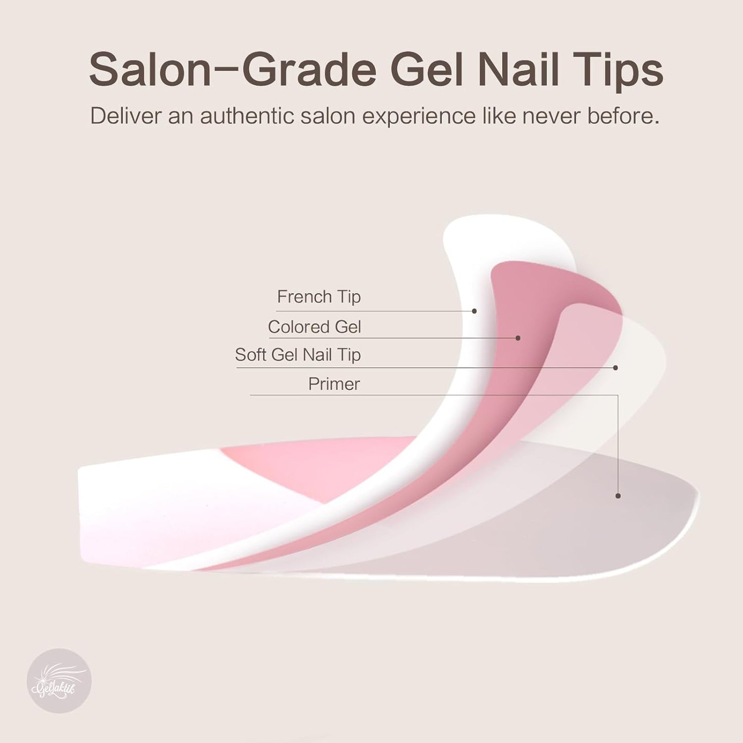 French Tip Press on Nails 160PCS with 5 Strips, 16 Sizes Pre-applied Primer Fake Nails - No Need to File, 5 Colors Long Square Tips, DIY Glue on Nails Kit for Women, Gift Set