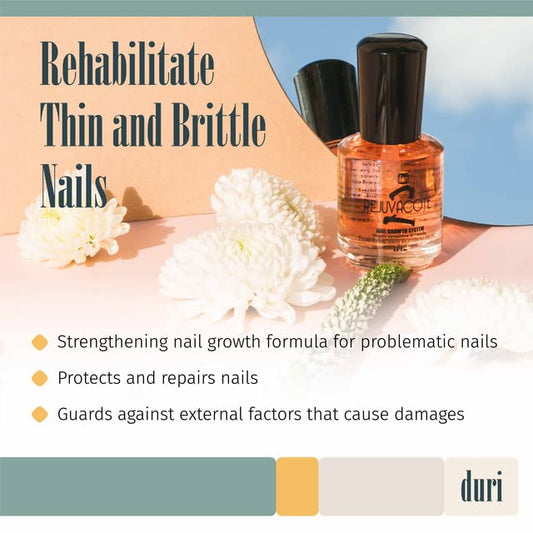 Duri Rejuvacote 2 Nail Growth System Sensitive Formula - Nail Hardener and Strengthener for Brittle, Breaking, Splitting Nail Repair - 0.45 Fl Oz (Pack of 1)