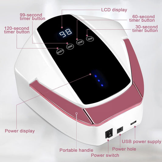 96W Rechargeable UV Light for Nails - Cordless LED Lamp With Portable Handle, Auto Infrared Sensor, 4 Timers - Professional Curing Tool for Gel Polish (White)