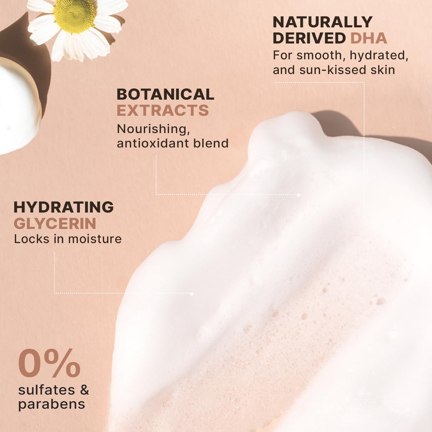 Self Tanner Mousse - USA Made with Natural & Organic Ingredients, Self Tanning Mousse for Dark Fake Tan, Sunless Tanner, Clear & Non Toxic Tanning Foam for Streak Free Finish & Natural Glow