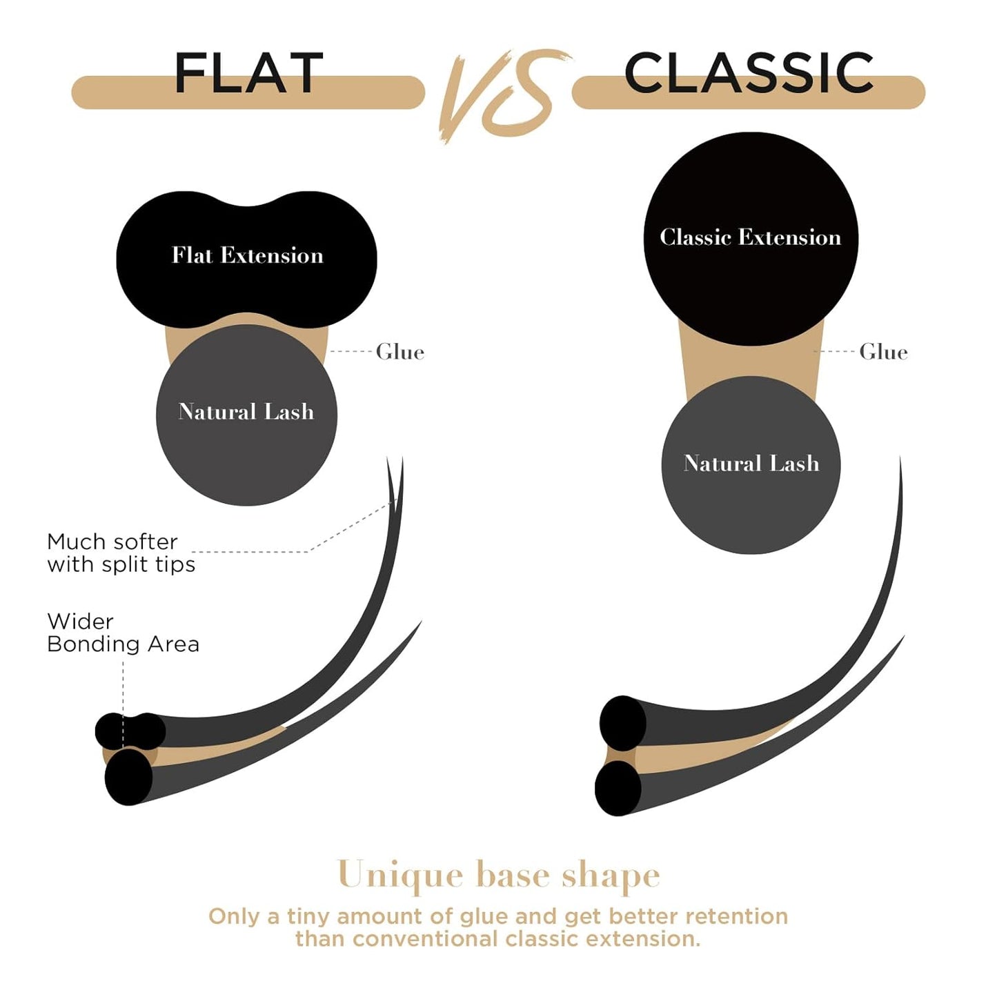 LASHVIEW Eyelash Extensions,Ellipse Flat Eyelash Extensions 0.15mm D Curl 8-15mm Mixed Tray, Black,Individual Lashes,Super Matte Extremely Soft Professional Salon Use