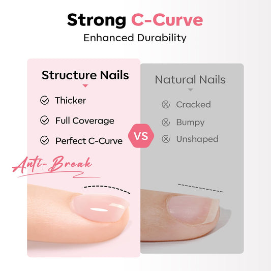 modelones Base Coat Builder Nail Gel, Clear Builder Nail Polish 7-in-One with Detachable Liner Nail Brush LED Lamp Cured Strengthener Color Rubber Base Coat for Apex Building Extension Thickening 10ml