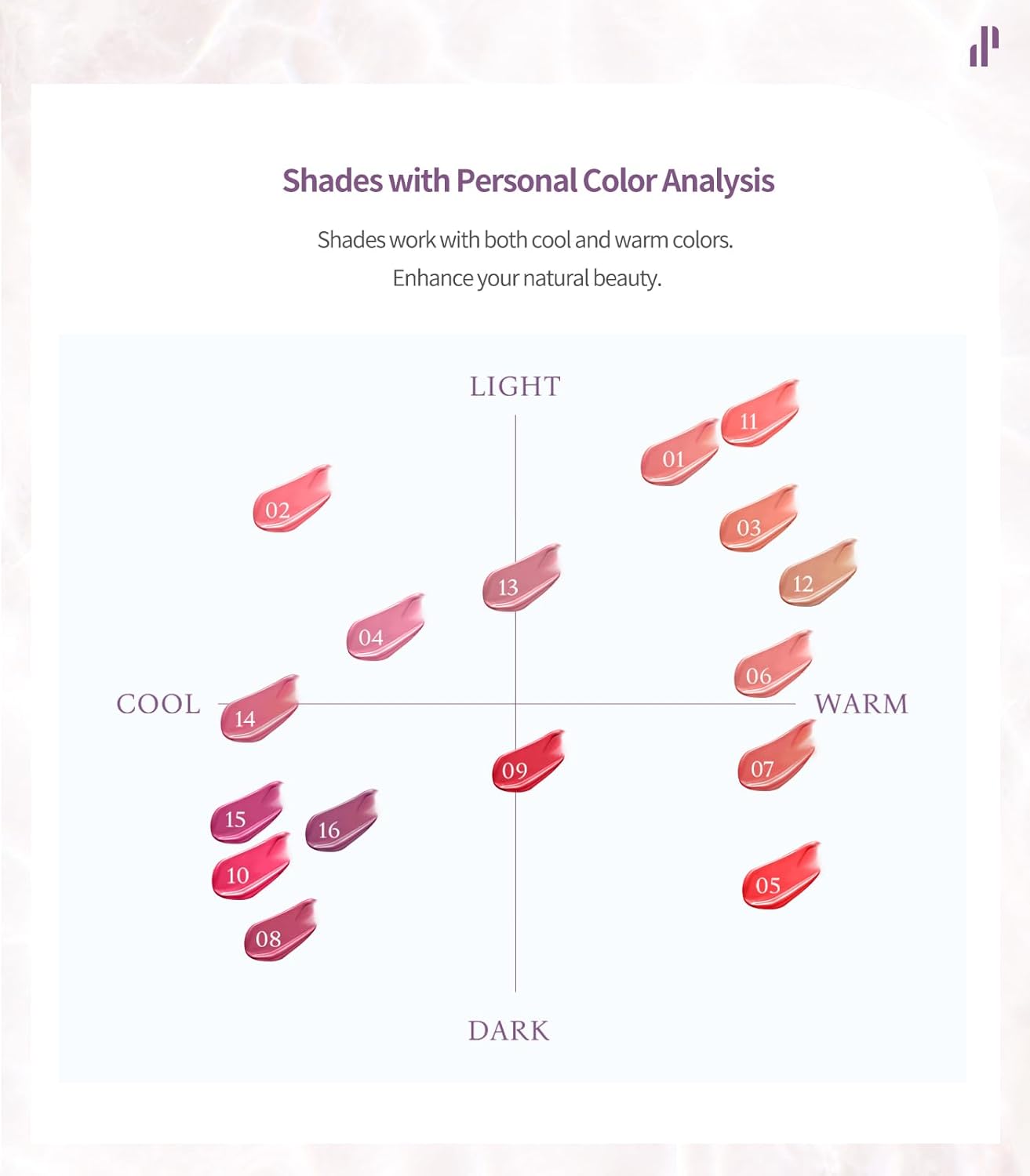 Heart Percent Dote On Mood Pure Glow Tint, Watery & Lightweight Moisturizing Lip Stain Long Lasting Liquid Lipstick 6.8g, #10. Fuchsia Pink