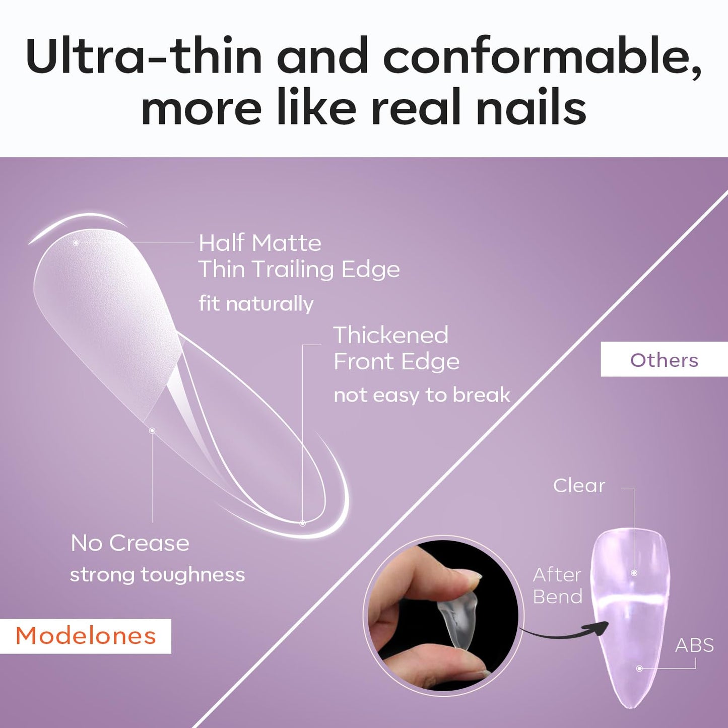 Modelones Extra Short Almond Fake Nail Tips - 510Pcs Gel Tips Pre-shaped Half Matte Full Cover Clear Acrylic Gel Kit False Press on Nails for Extension DIY Salon 15Sizes