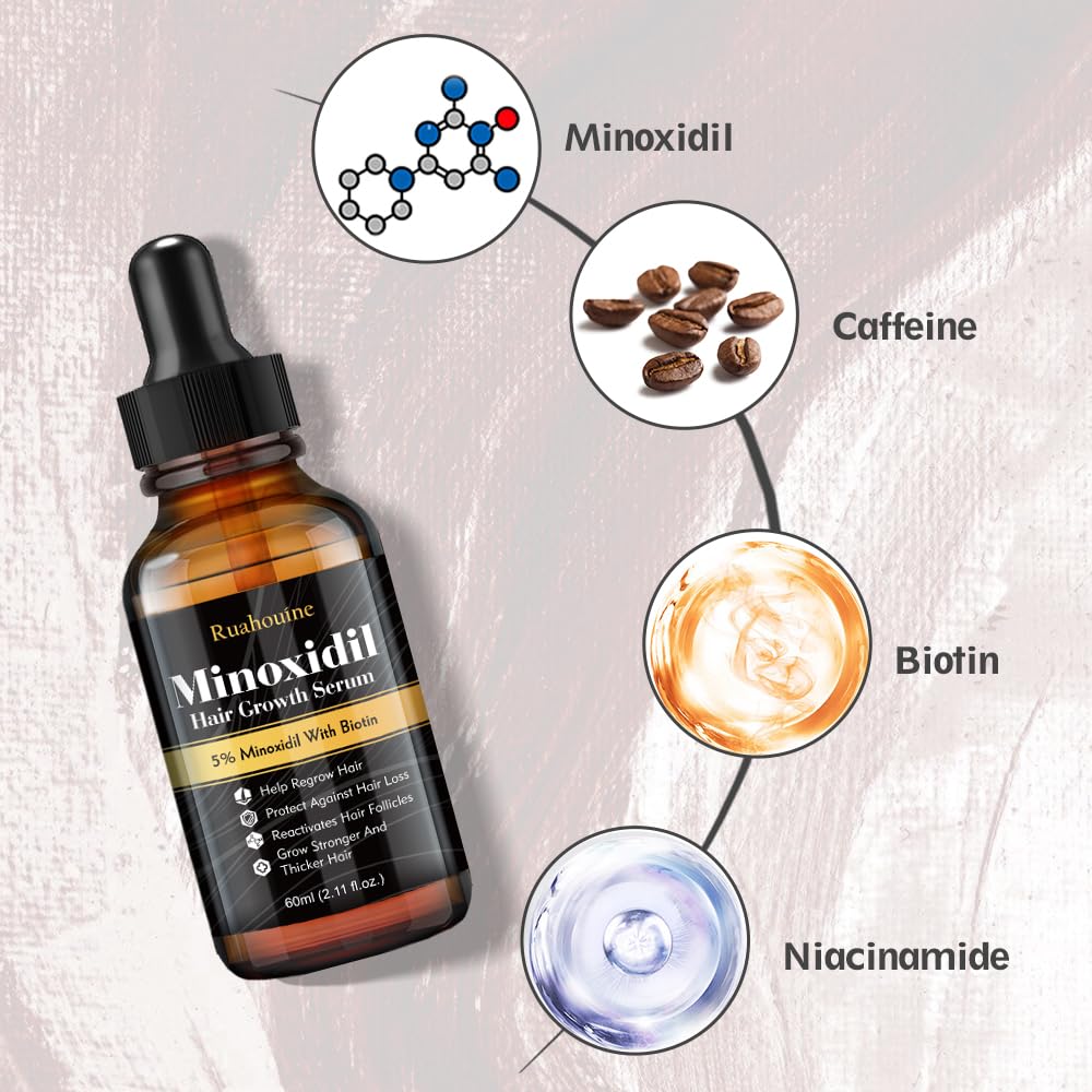 2-Pack 5% Minoxidil Hair Growth Serum, Hair Regrowth Treatment for Men and Women, Strengthens and Thickens Hair for Fuller, Longer Results, Beard and Facial Hair Enhancer