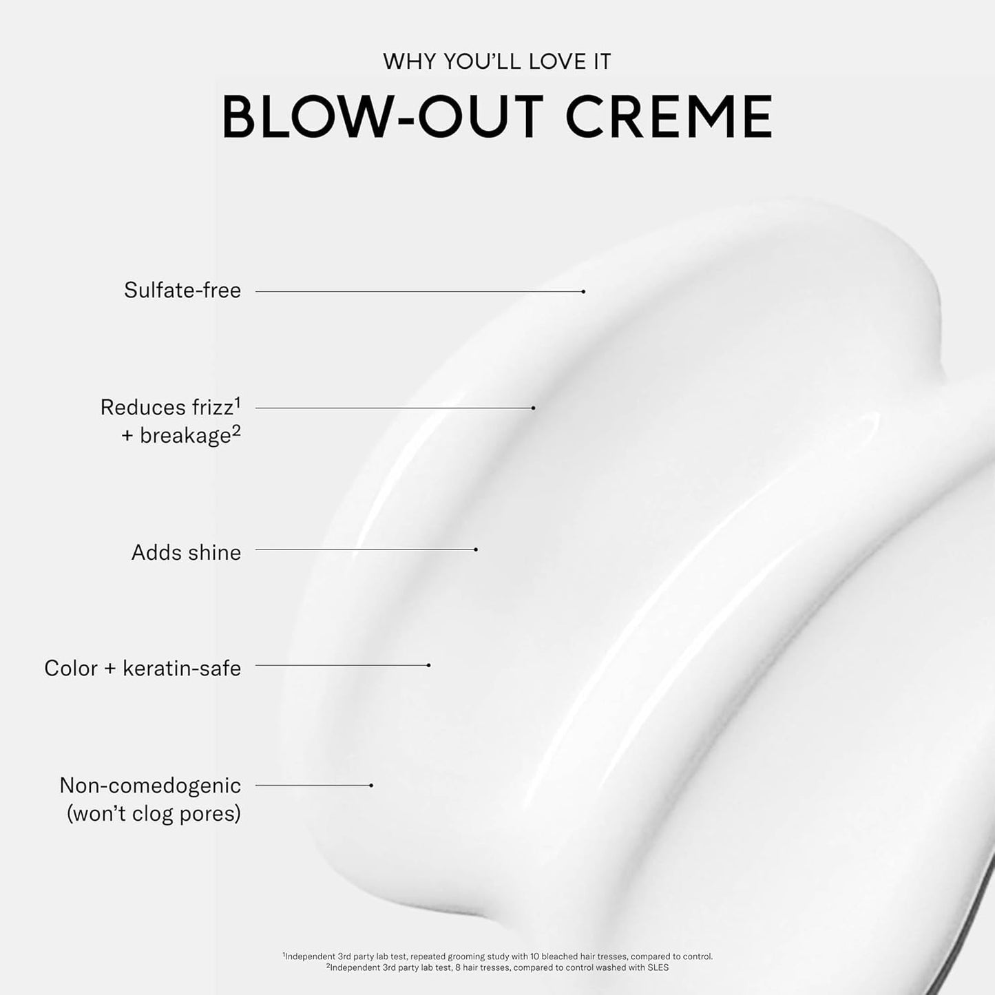 SEEN - Blow-Out Creme - Scented - Non-Comedogenic & Sulfate-Free Blow Out Hair Cream- Reduces Frizz- Heat Protectant- Safe for Sensitive & Acne Prone Skin